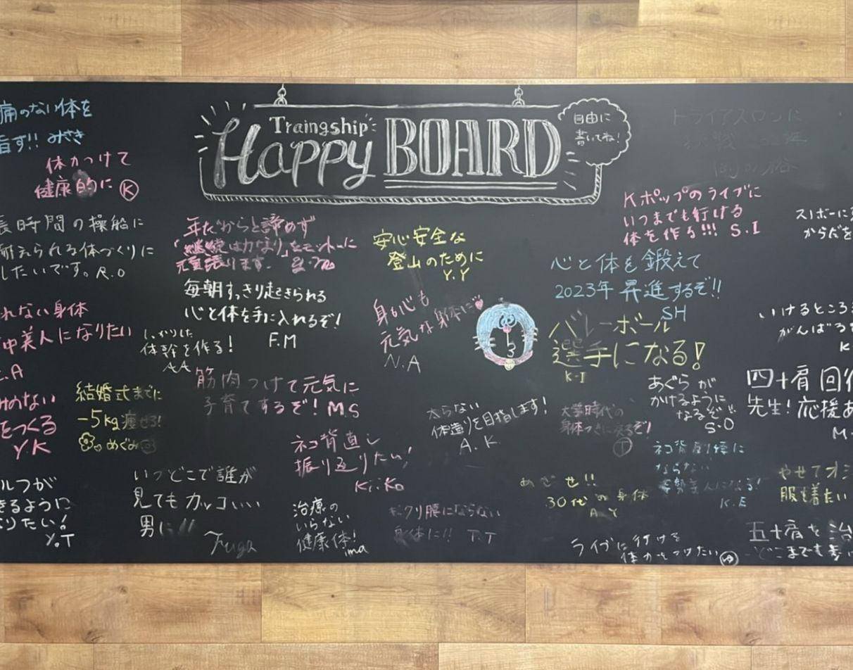 Naturalship Co., Ltd.